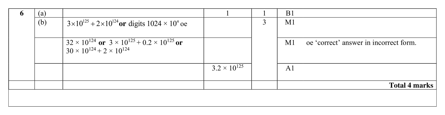Mark scheme for Q6