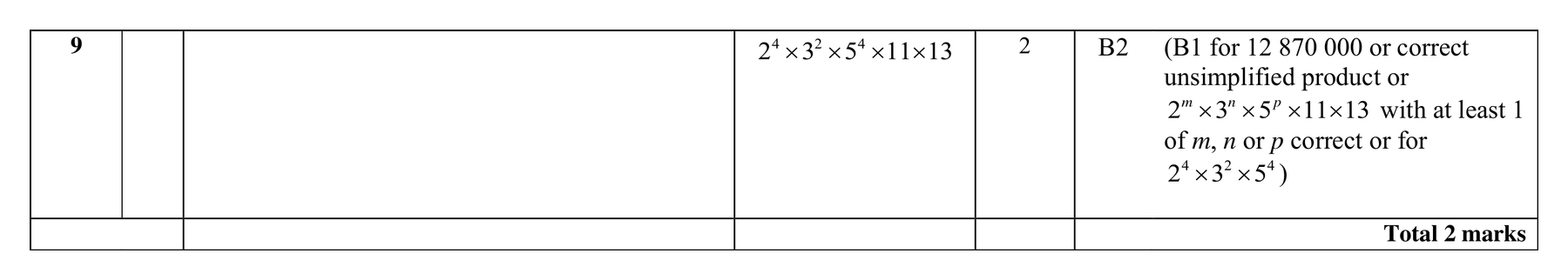 Mark scheme for Q9