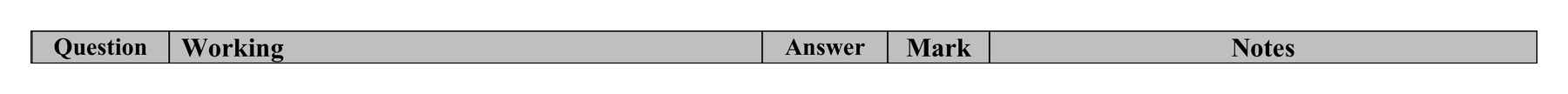 Mark scheme for Q10 (part 2 of 2)