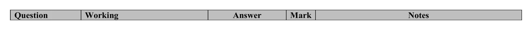 Mark scheme for Q14 (part 2 of 2)