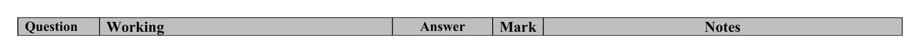 Mark scheme for Q16 (part 2 of 2)