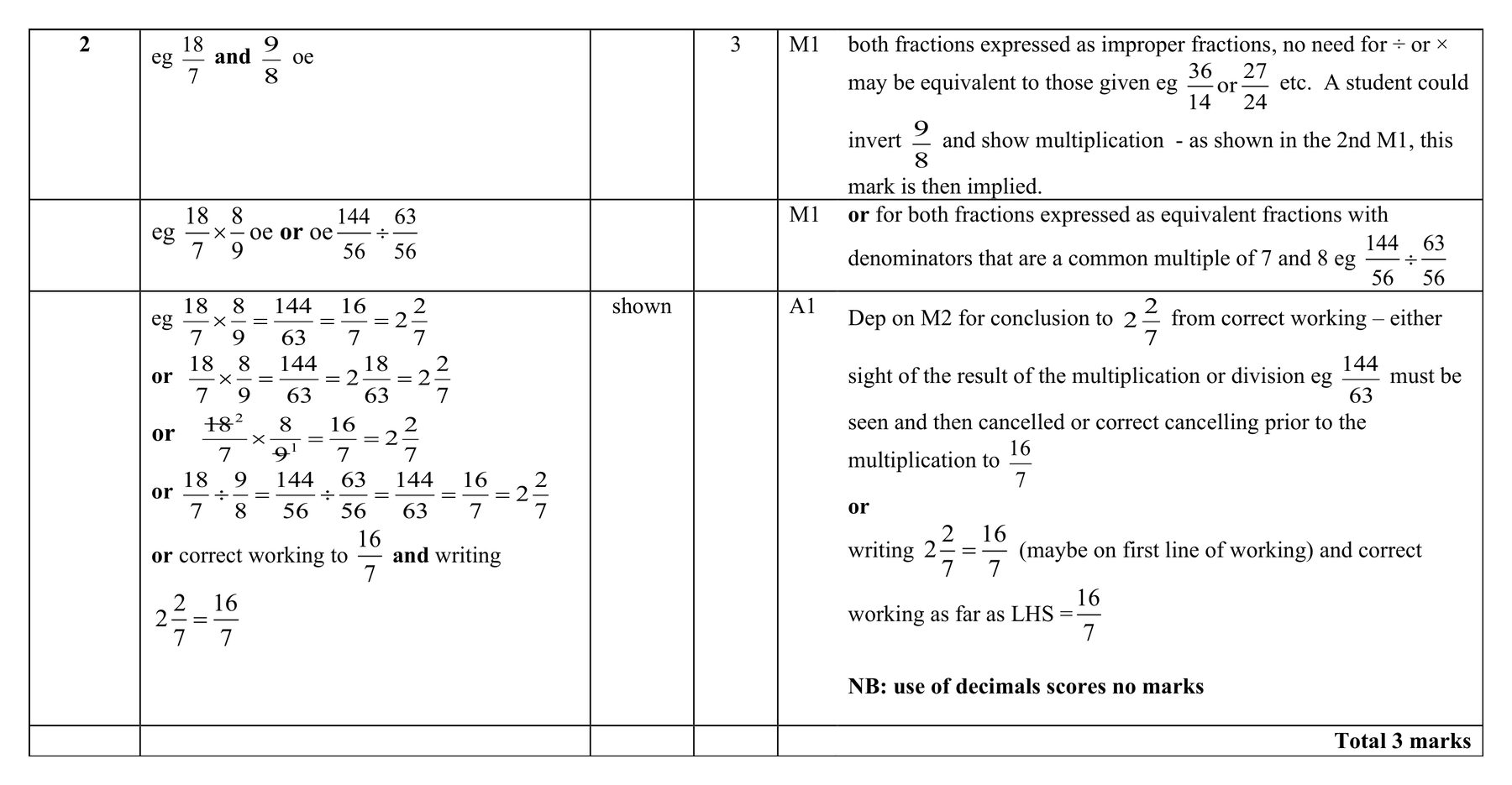 Mark scheme for Q2 (part 1 of 2)