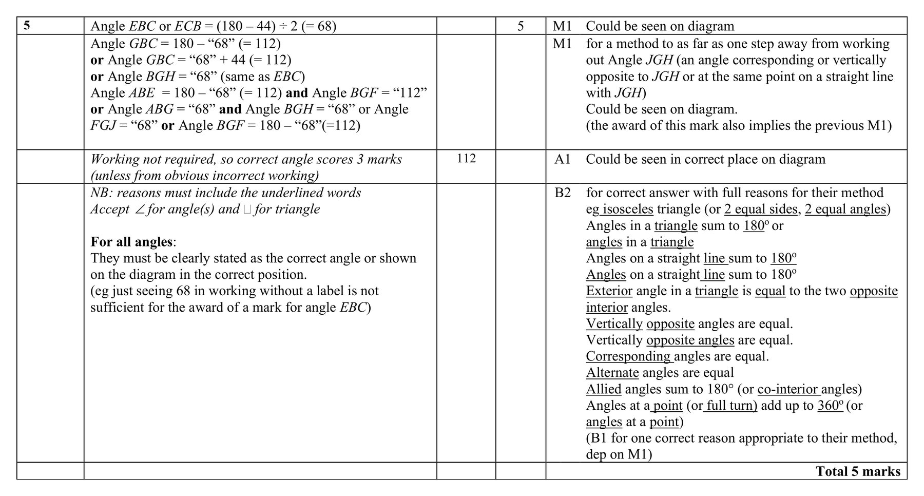 Mark scheme for Q5 (part 1 of 2)