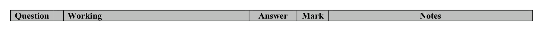 Mark scheme for Q6 (part 2 of 2)