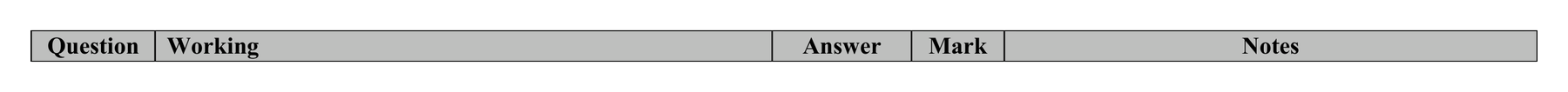 Mark scheme for Q7 (part 2 of 2)