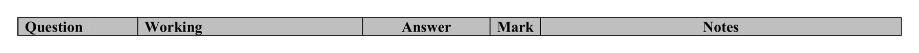 Mark scheme for Q8 (part 2 of 2)
