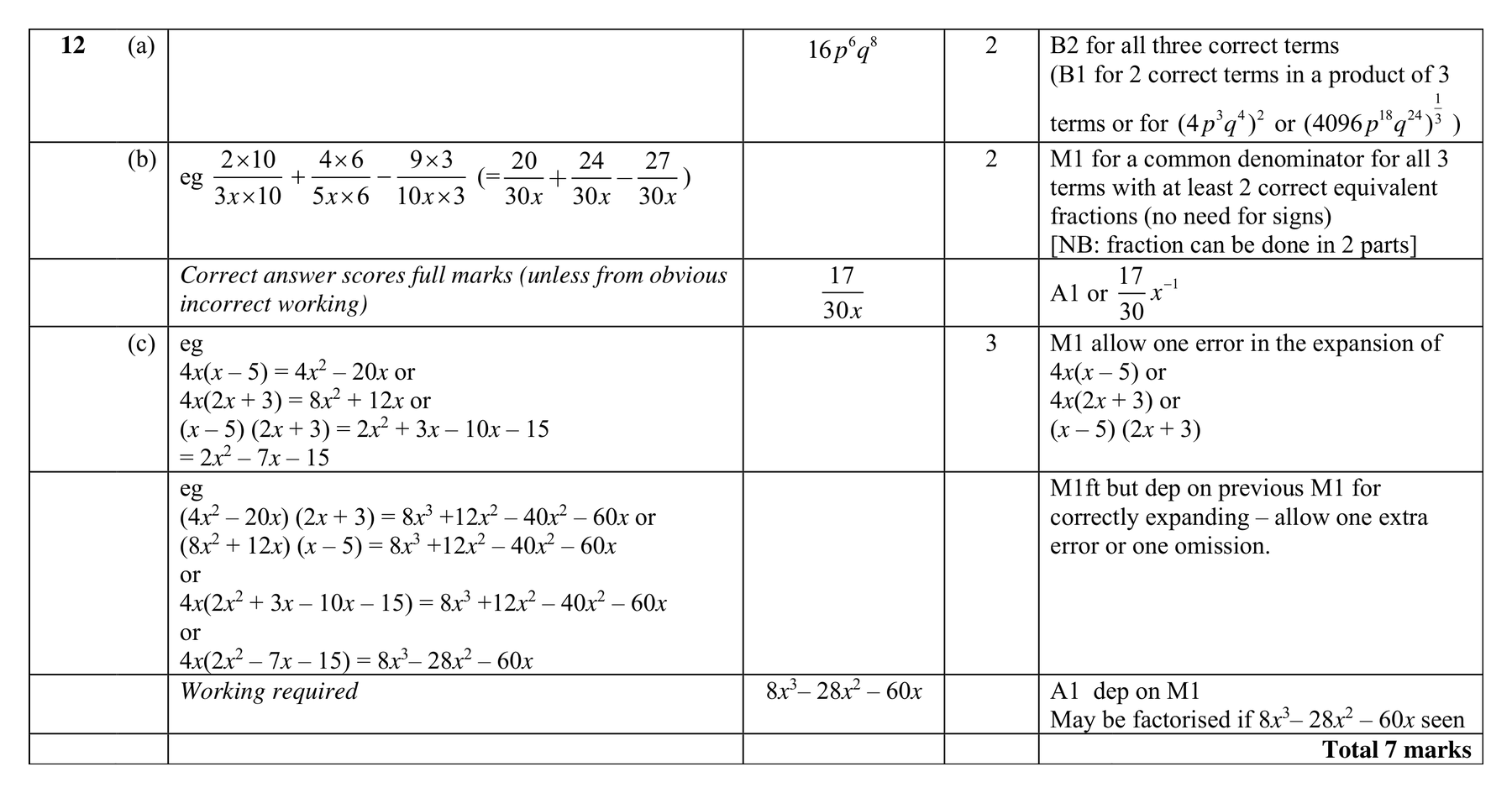 Mark scheme for Q12