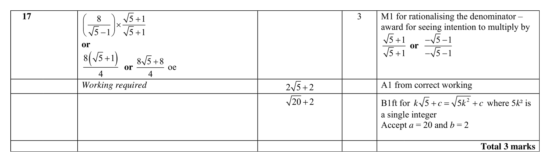 Mark scheme for Q17