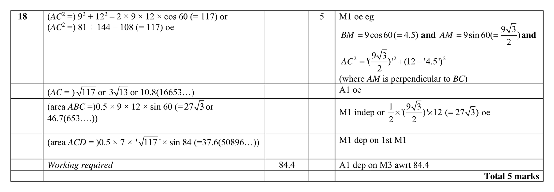 Mark scheme for Q18