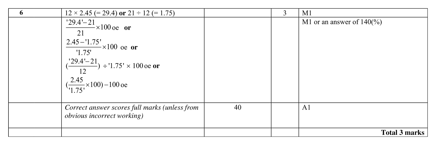 Mark scheme for Q6