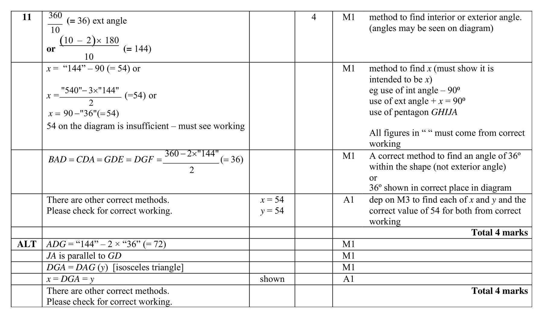 Mark scheme for Q11