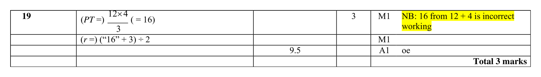 Mark scheme for Q19