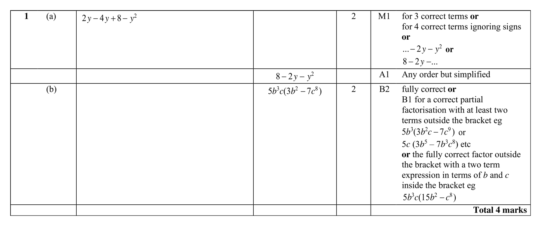Mark scheme for Q1
