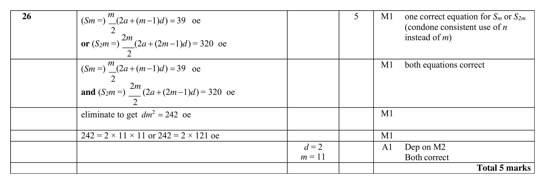 Mark scheme for Q26