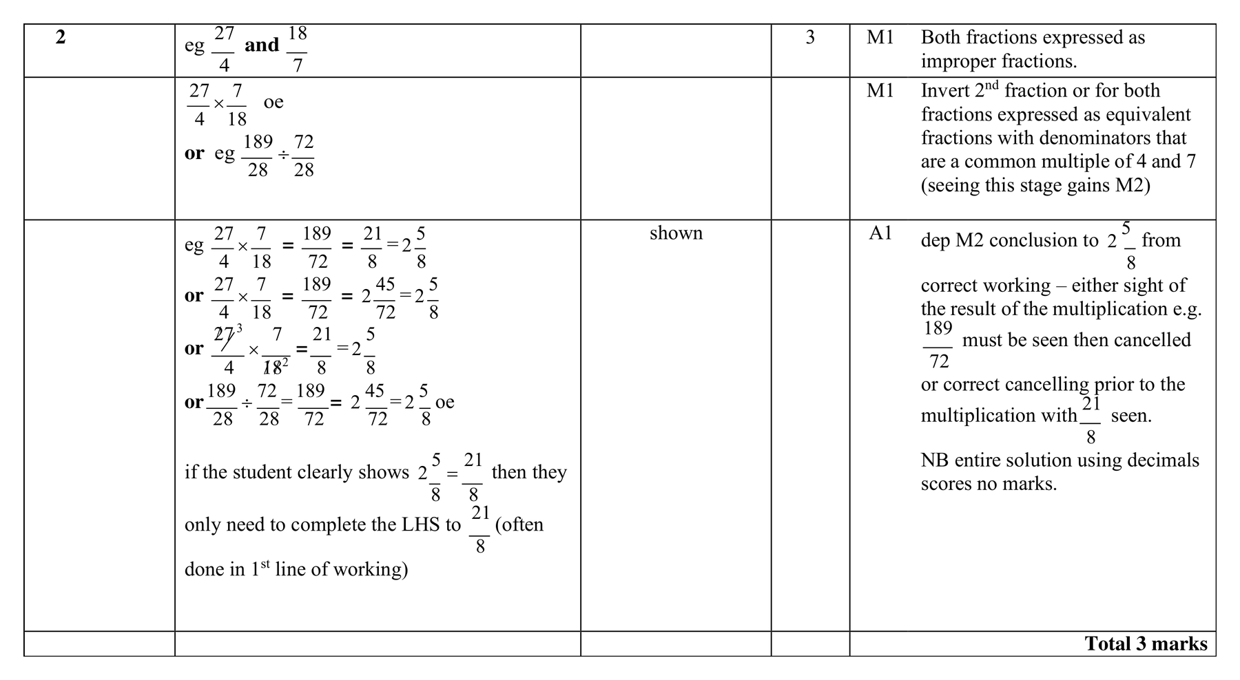 Mark scheme for Q2