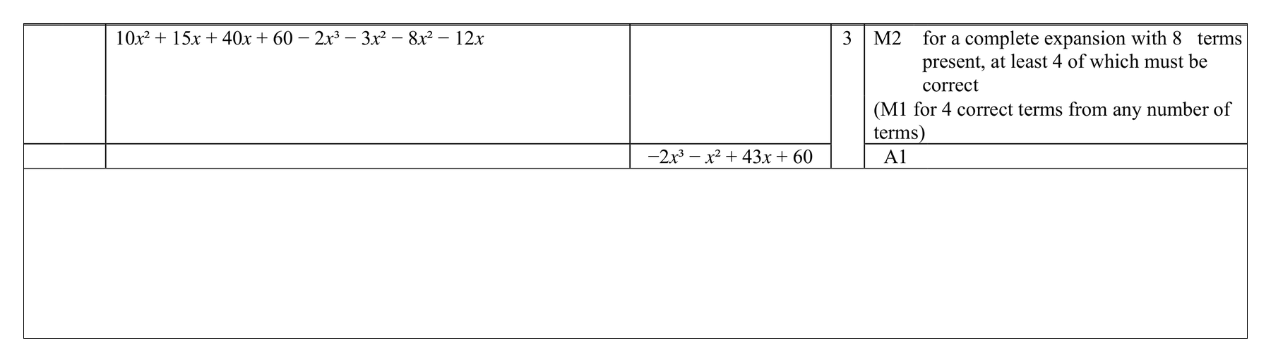 Mark scheme for Q10 (part 2 of 3)