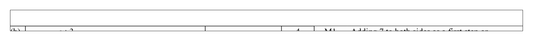 Mark scheme for Q10 (part 3 of 3)