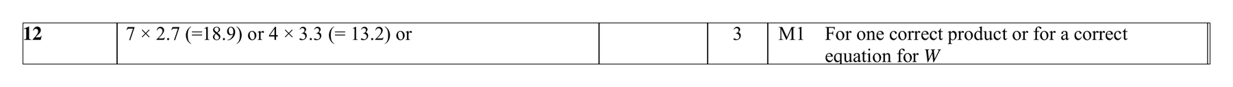 Mark scheme for Q12