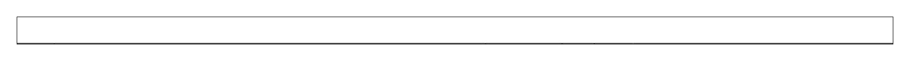 Mark scheme for Q13 (part 5 of 5)