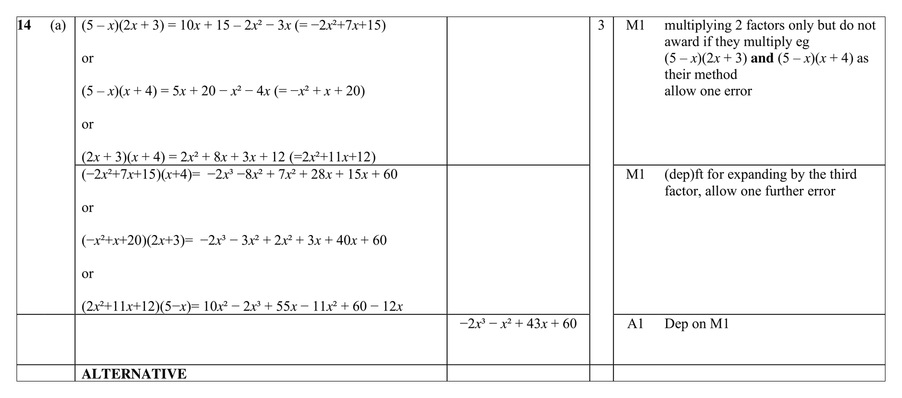 Mark scheme for Q14 (part 3 of 5)