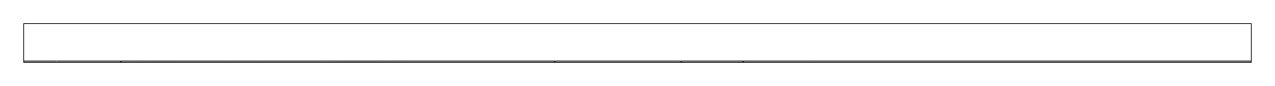 Mark scheme for Q15 (part 3 of 3)