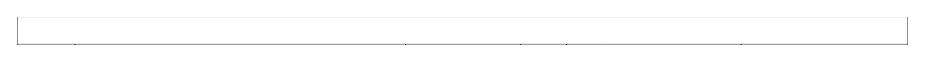 Mark scheme for Q16 (part 2 of 4)