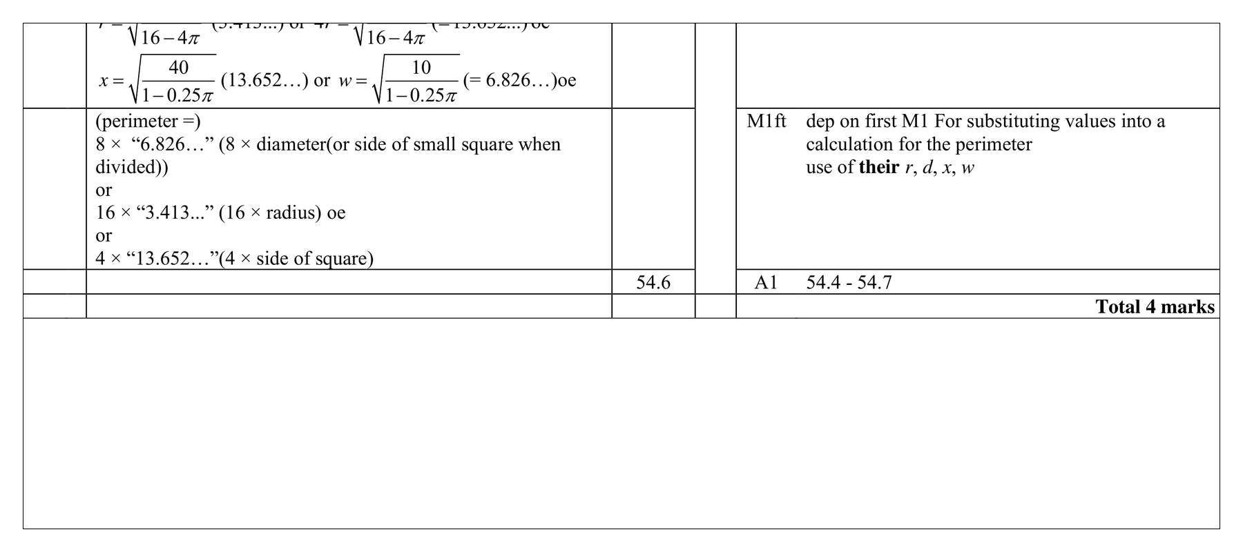 Mark scheme for Q16 (part 3 of 4)