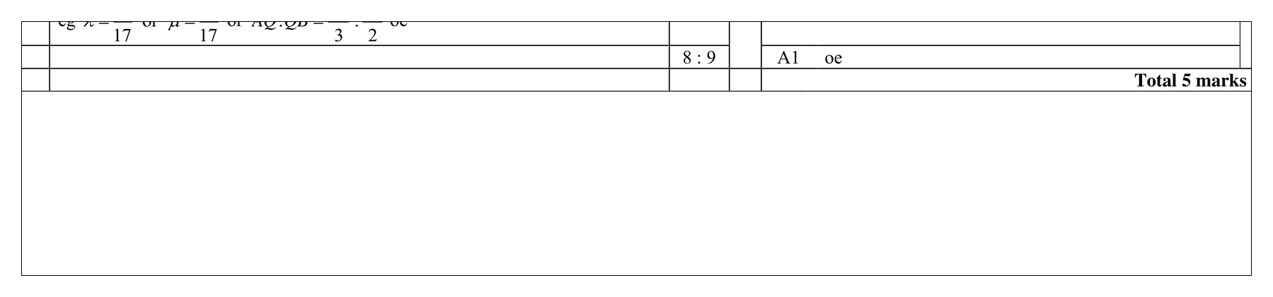 Mark scheme for Q17 (part 2 of 3)
