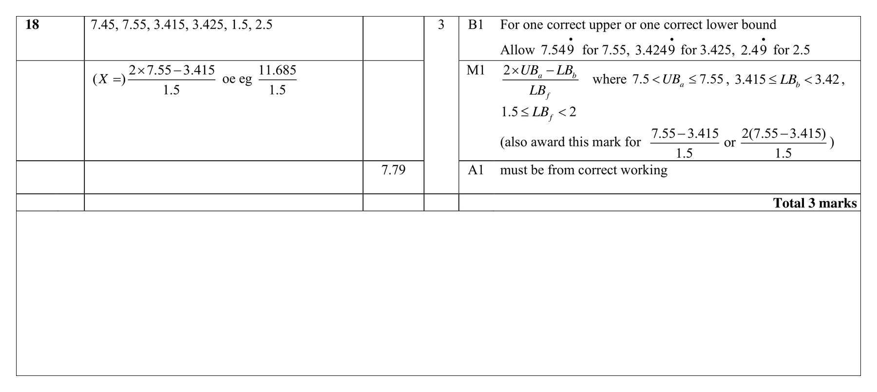 Mark scheme for Q18 (part 1 of 2)
