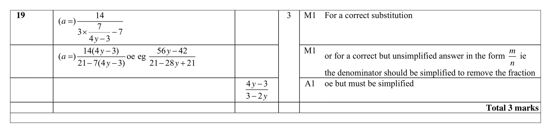 Mark scheme for Q19 (part 1 of 2)