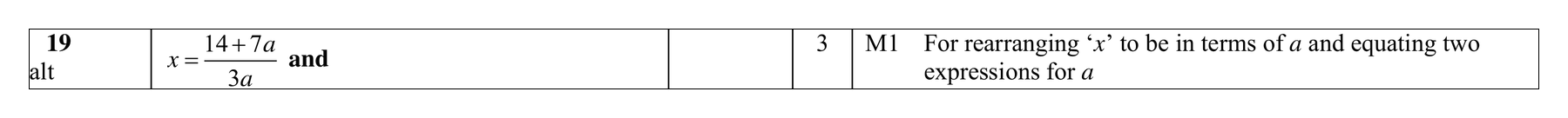 Mark scheme for Q19 (part 2 of 2)