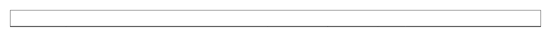 Mark scheme for Q1 (part 2 of 2)