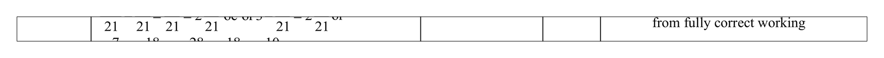 Mark scheme for Q21 (part 2 of 2)