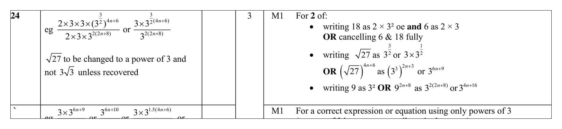 Mark scheme for Q24