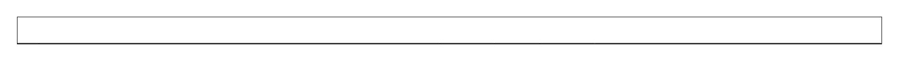 Mark scheme for Q2 (part 2 of 11)