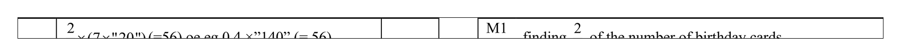 Mark scheme for Q2 (part 3 of 11)