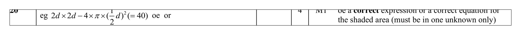 Mark scheme for Q2 (part 4 of 11)