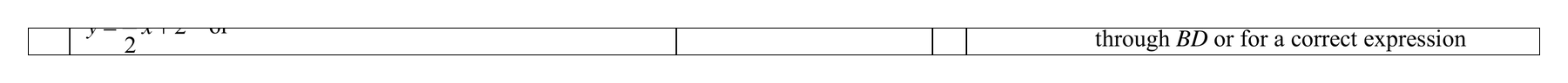 Mark scheme for Q2 (part 6 of 11)
