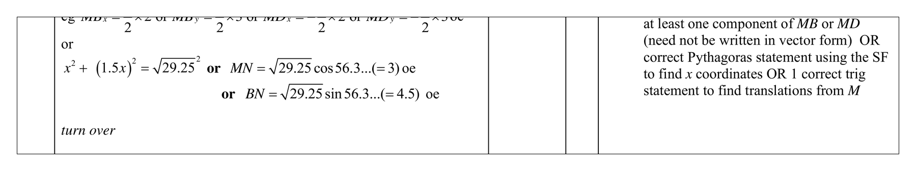 Mark scheme for Q2 (part 8 of 11)