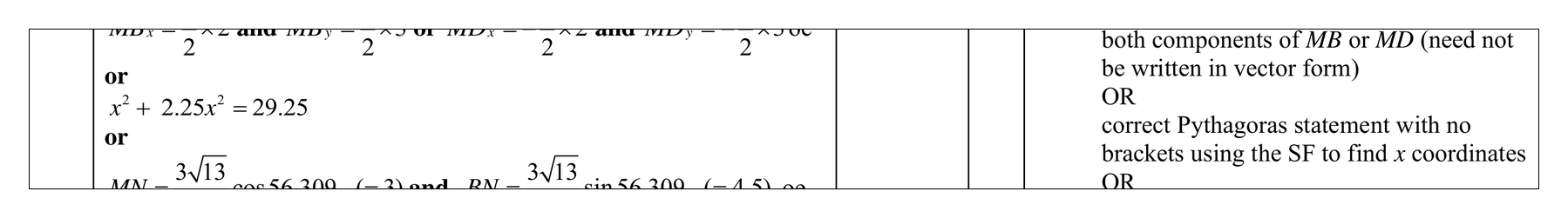 Mark scheme for Q2 (part 9 of 11)