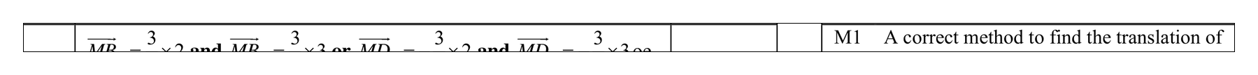 Mark scheme for Q3 (part 11 of 15)