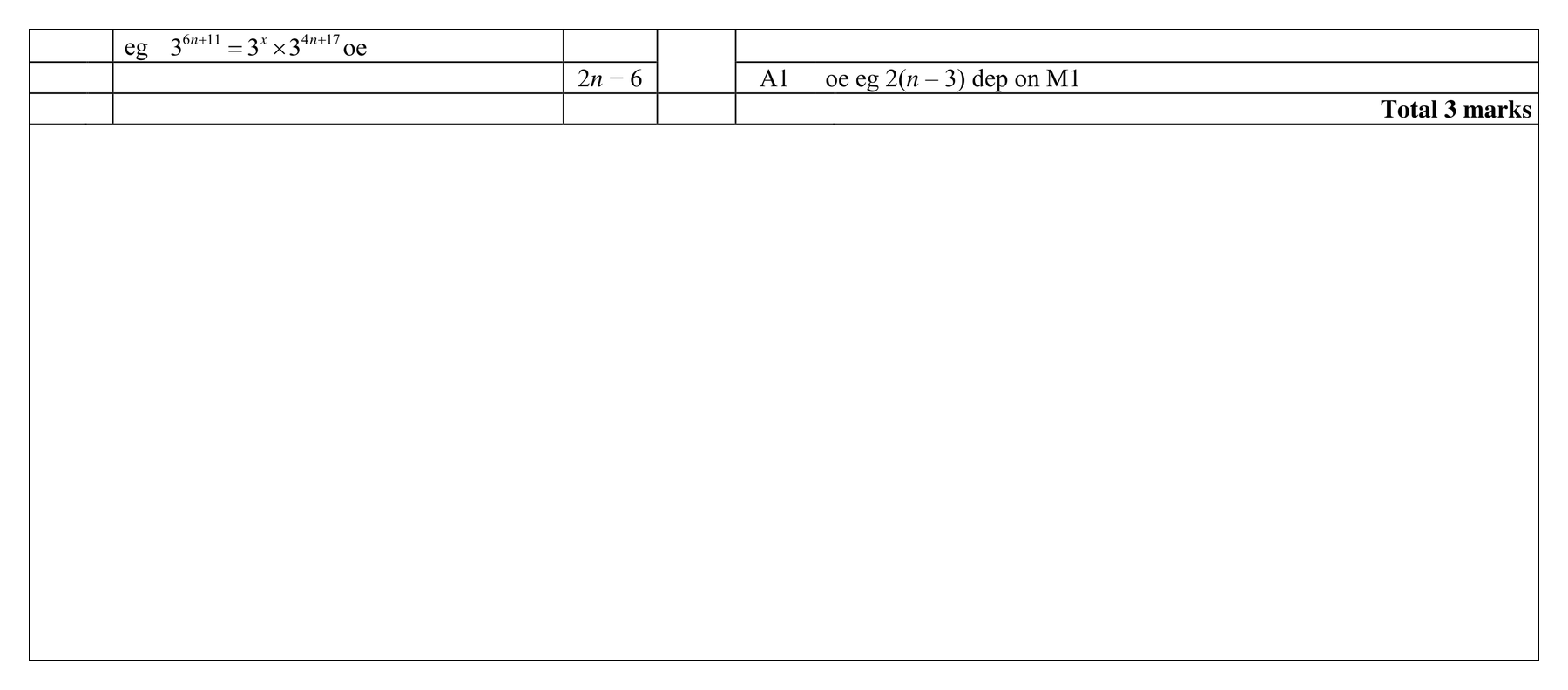 Mark scheme for Q3 (part 14 of 15)