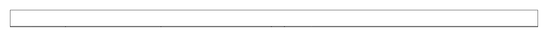Mark scheme for Q3 (part 5 of 15)