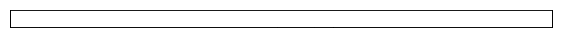 Mark scheme for Q3 (part 7 of 15)