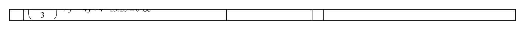 Mark scheme for Q3 (part 9 of 15)