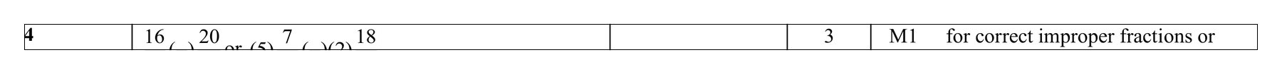 Mark scheme for Q4 (part 1 of 12)