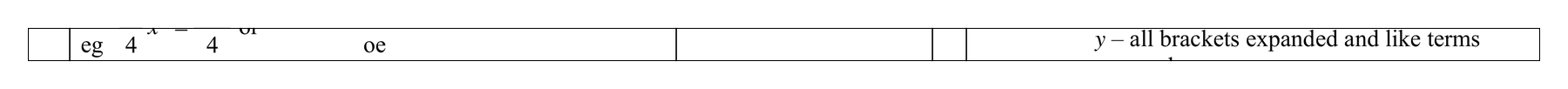 Mark scheme for Q4 (part 12 of 12)