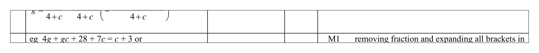 Mark scheme for Q4 (part 2 of 12)
