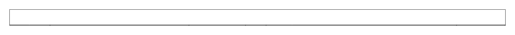 Mark scheme for Q4 (part 4 of 12)