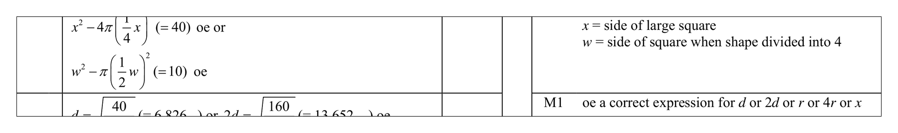 Mark scheme for Q4 (part 7 of 12)